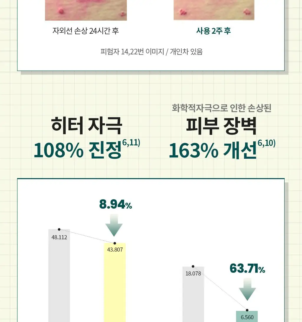[200시간크림] 딕셔니스트 아미노산 크림 50ml * 상세페이지 19